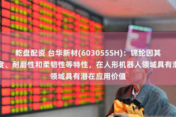 乾盘配资 台华新材(603055SH)：锦纶因其轻质、高强度、耐磨性和柔韧性等特性，在人形机器人领域具有潜在应用价值